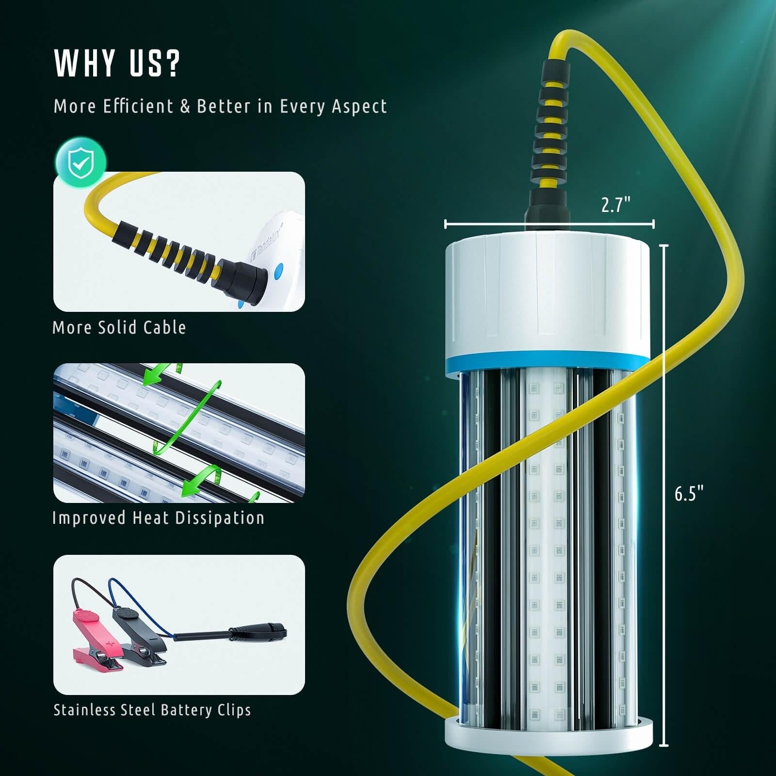 Fishing Lure Light (Green Light), Fishing LED Lure Light Squid Shaped Green Light Lure Underwater Lure Light with Hook for Freshwater and Saltwater Fishing Fishing Lure Light (Green Light), Fishing LED Lure Light Squid Shaped Green Light Lure Underwater Lure Light with Hook for Freshwater and Saltwater Fishing