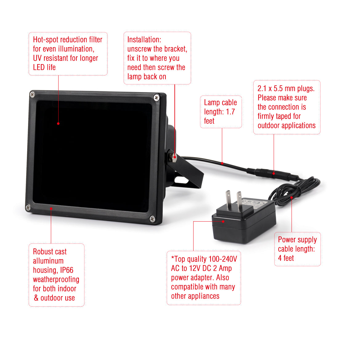 tendelux bi18 ir illuminator details