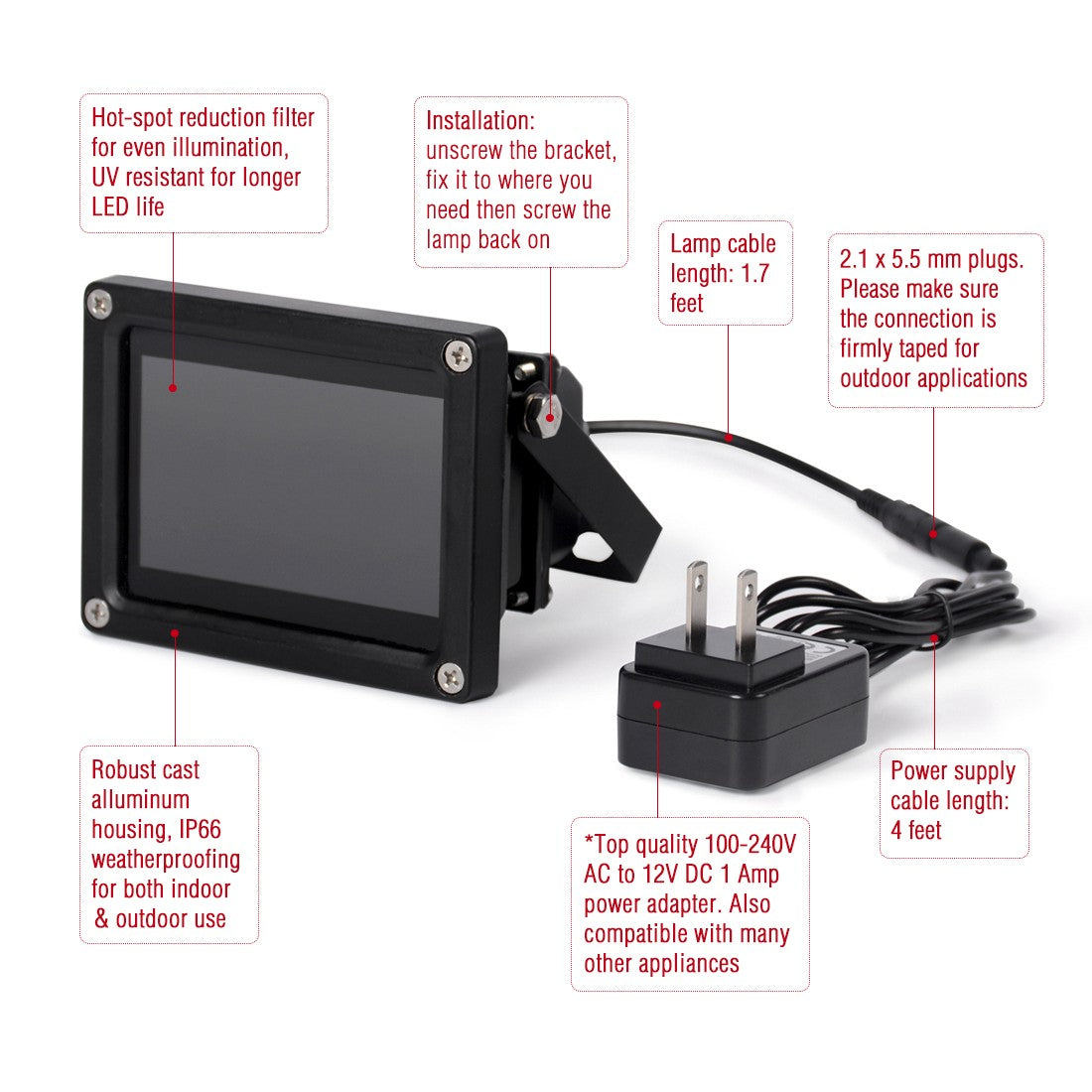 tendelux bi8 ir illuminator details