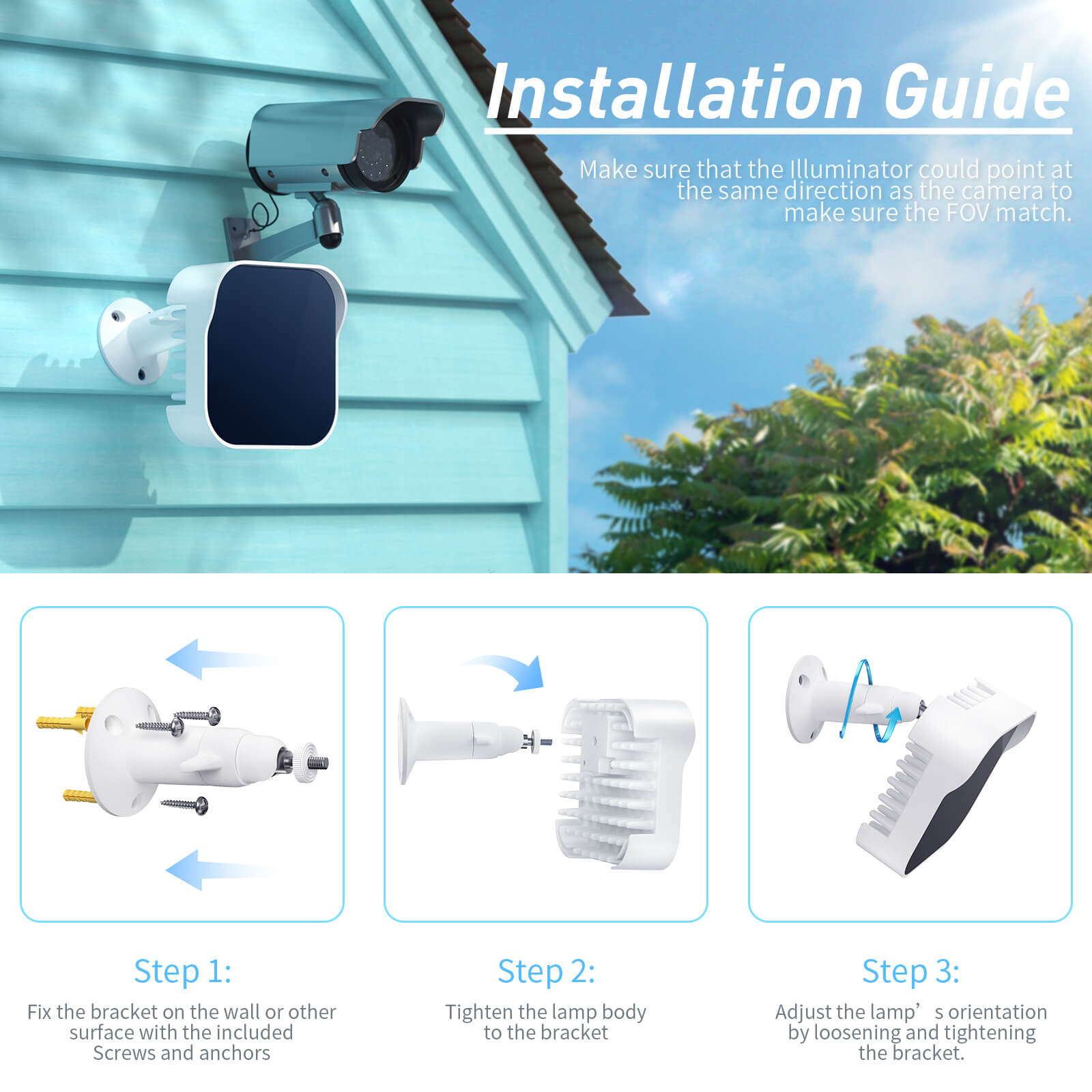 tendelux di20 ir illuminator floodlight installation guide